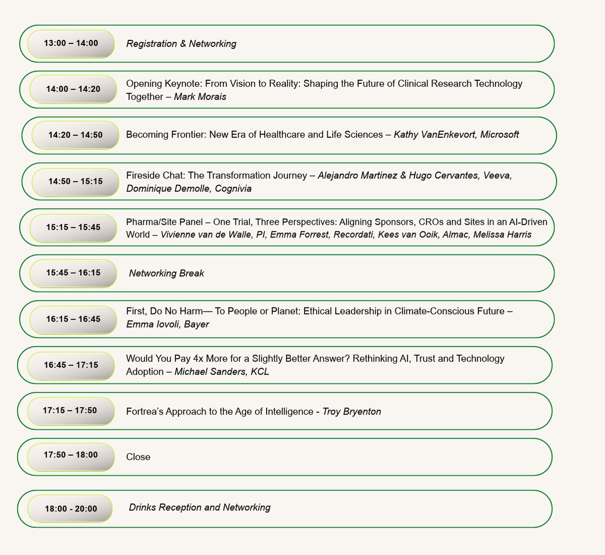 Agenda - Fortrea Innovation & Technology Summit (3)