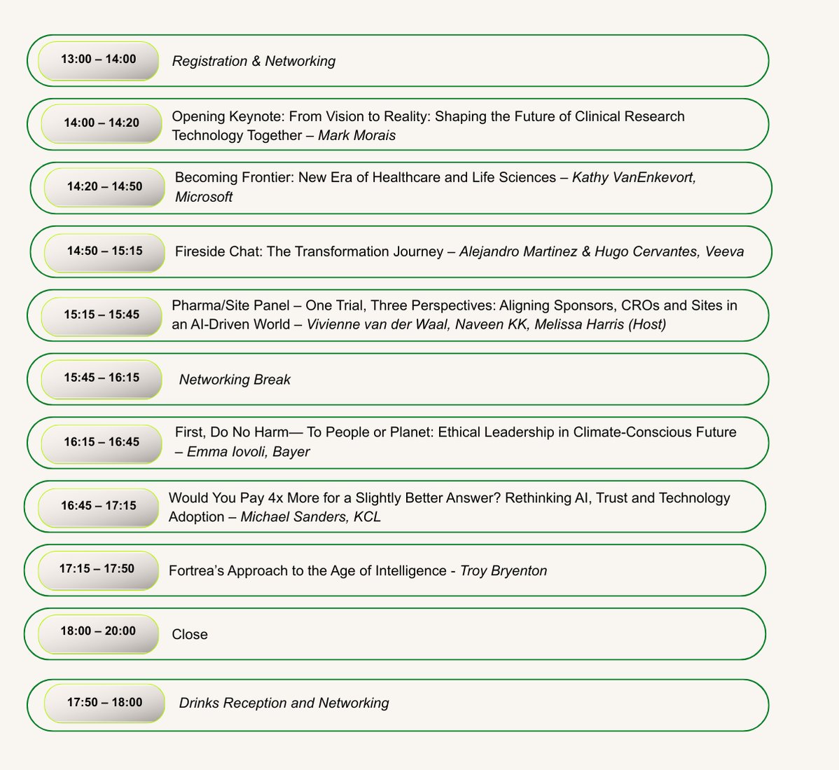 Agenda - Fortrea Innovation & Technology Summit – EU