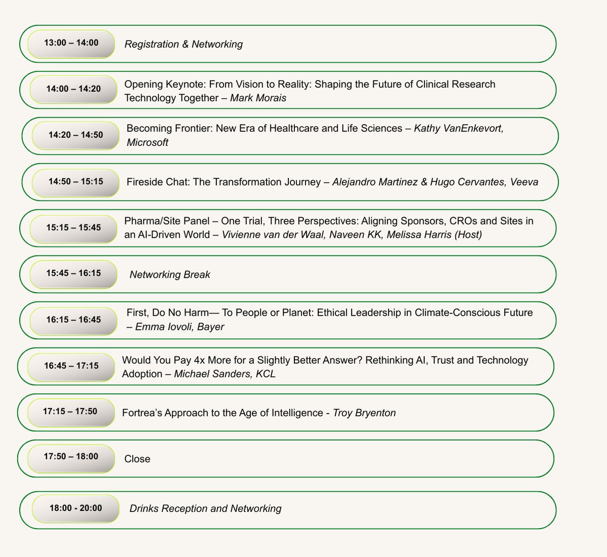 Agenda - Fortrea Innovation & Technology Summit – EU